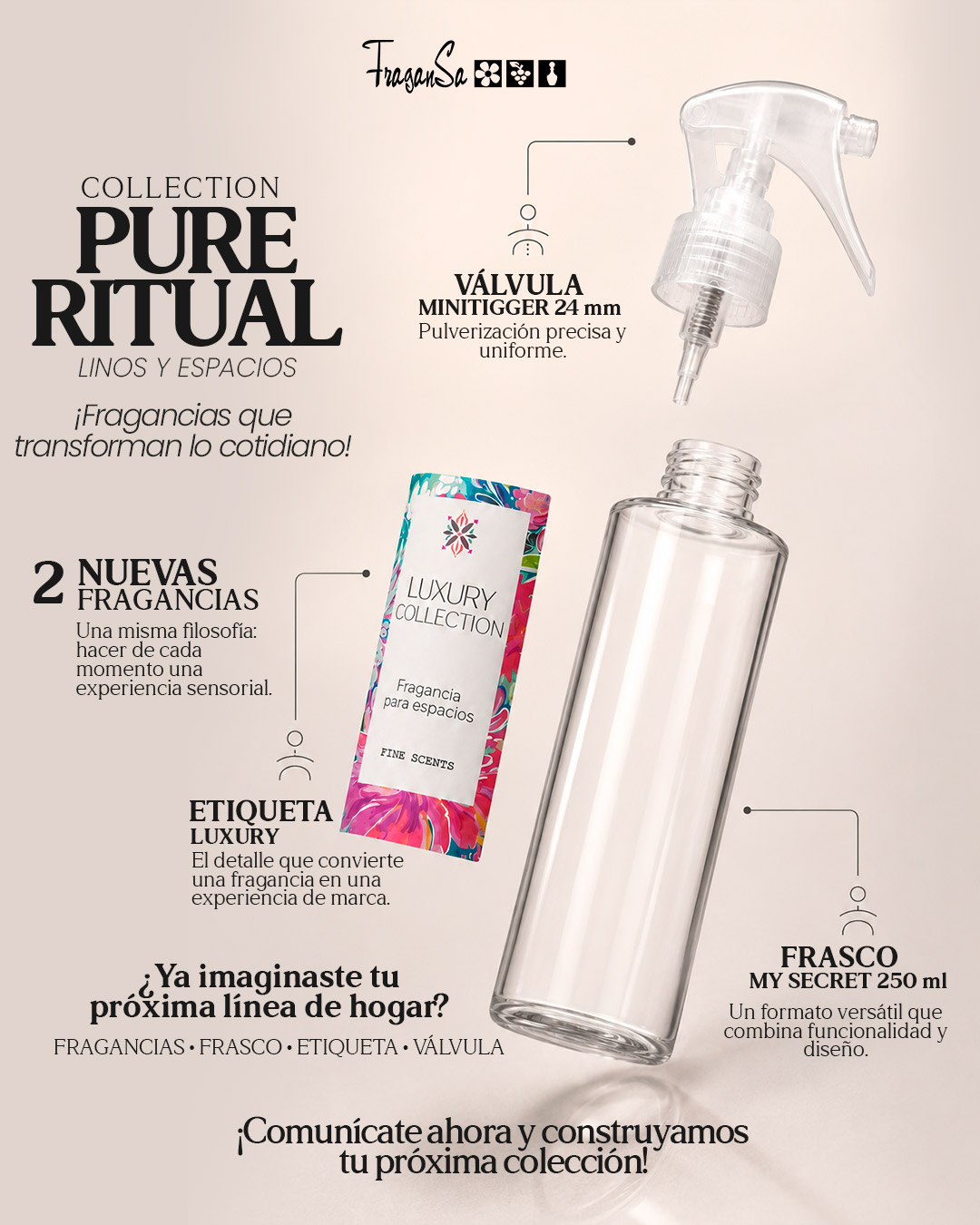 Fragancias para Linos y Espacios - Pure Ritual
